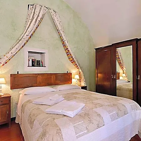Bed and breakfast La Casa Dei Nonni Castelbianco Colletta